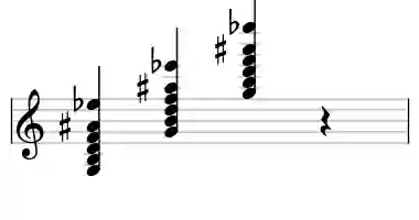 Sheet music of G 7#9b13 in three octaves